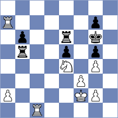 Kamsky - Golubev (Chess.com INT, 2021)