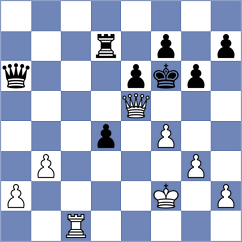 Vitoshinskiy - Pospelov (Serpukhov, 2004)
