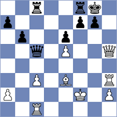 Rychagov - Yurovskich (Chess.com INT, 2021)