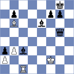 Terron Elena - Mizzi (chess.com INT, 2025)