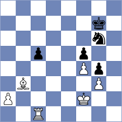 Dwilewicz - Khodjimatov (chess.com INT, 2023)