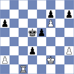 Rosh - Bouska (Prague CZE, 2025)