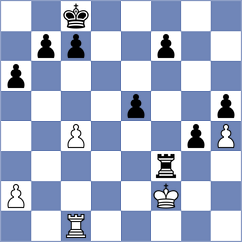 Zubritskaya - Rodriguez Rivero (FIDE Online Arena INT, 2024)