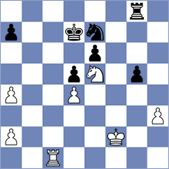 Troff - Meier (chess.com INT, 2024)