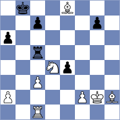 Garrido Diaz - Kovalevsky (chess.com INT, 2025)