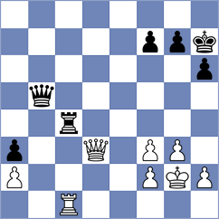 Sovetbekova - Vifleemskaia (chess.com INT, 2022)