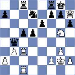 Horak - Olafsson (chess.com INT, 2022)