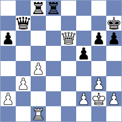Cina` - Garcia Menchon (Chess.com INT, 2020)