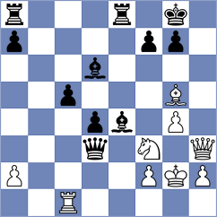 Zhurbinsky - Godzwon (Chess.com INT, 2020)