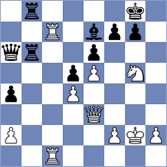 Voikov - Maly (Lichess.org INT, 2021)