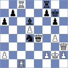 Gomez - Samadov (Chess.com INT, 2021)
