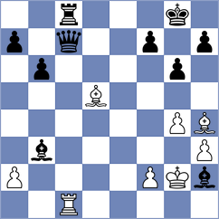 Zemlyanskii - Sarana (chess.com INT, 2023)