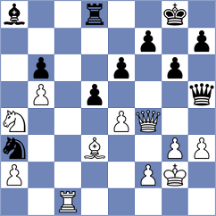 Benedek - Schnaider (chess.com INT, 2025)