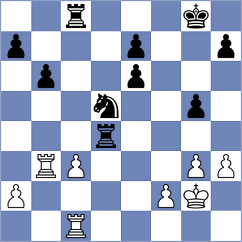 Hochman - Kucera (Czech Republic, 2006)