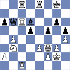Goryachkina - Karvatskyi (chess.com INT, 2025)