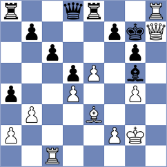 Dyachuk - Mandekic (chess.com INT, 2024)