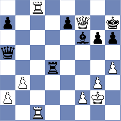 Riverol - Topalov (chess.com INT, 2022)