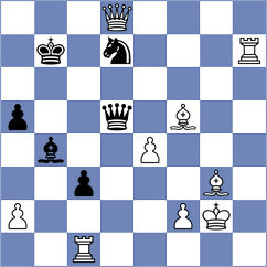 Gelman - Shoboev (chess.com INT, 2025)