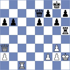 Novak - Schmied (Balatonalmadi, 1996)