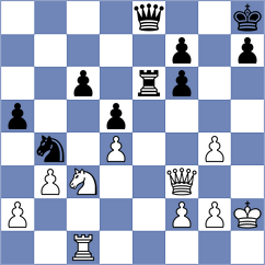 Finegold - Levine (Monroe, 1986)
