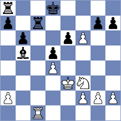 Cevizci - Miranda (chess.com INT, 2024)