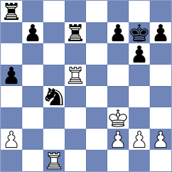 Grinev - Kopacz (chess.com INT, 2024)