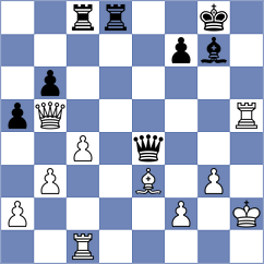 Coto Mederos - Toncheva (Chess.com INT, 2021)