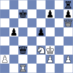 Khabinets - Gutkovich (chess.com INT, 2021)