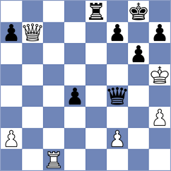 Friedel - Shapiro (chess.com INT, 2022)