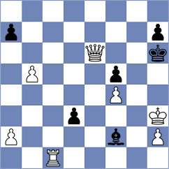 Pacheco - Mohylnyi (chess.com INT, 2025)
