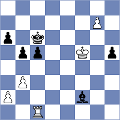 Gokerkan - Garcia Ramos (chess.com INT, 2024)