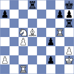 Johnson - Kuchava (chess.com INT, 2023)
