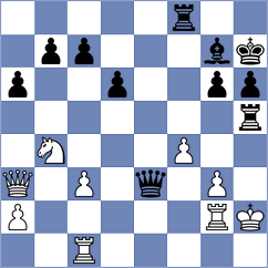 Gaisinsky - Ismagilov (chess.com INT, 2022)