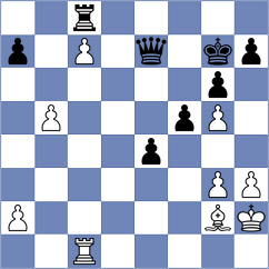 Gallasch - Gong Qianyun (chess.com INT, 2025)