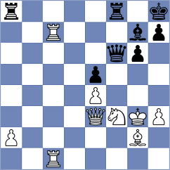 Funderburg - Van den Dikkenberg (chess.com INT, 2022)