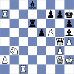 Equidistance - Lasker#77 (Playchess.com INT, 2007)