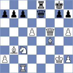 Hubner - Rachit Gianchandani (Wroclaw POL, 2024)