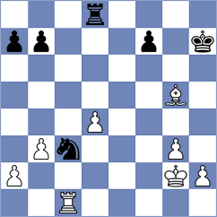 Manafov - Tskipurishvili (Lichess.org INT, 2020)