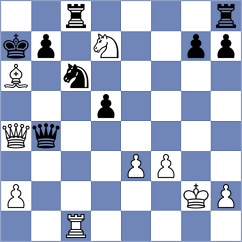 Cherepov - Moosavifar (chess.com INT, 2025)