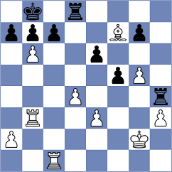 Sargsyan - Kuba (Chess.com INT, 2019)