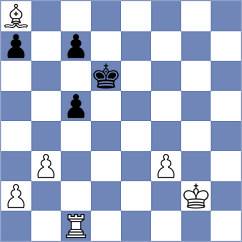 Shuvalova - Vaicekauskas (chess.com INT, 2025)