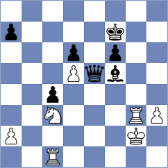 Sieciechowicz - Bok (chess.com INT, 2025)