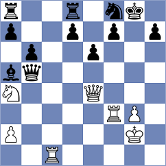 Chylewski - Indjic (Chess.com INT, 2020)