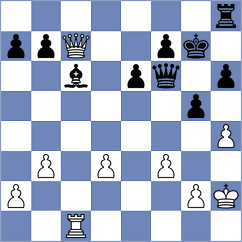 Nikulina - Ezat (chess.com INT, 2023)