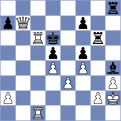 Gauchel - Klahold (Playchess.com INT, 2020)