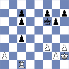 Kaganskiy - Koutlas (chess.com INT, 2025)
