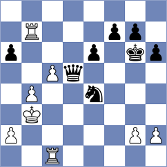 Frischmann - Magallanes (chess.com INT, 2025)