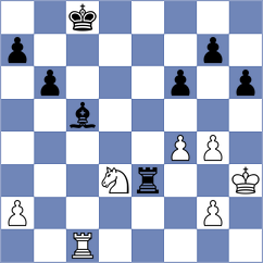 Ronka - Dong (Chess.com INT, 2020)