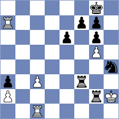 Askarov - Kazakouski (chess.com INT, 2025)