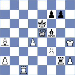Vila Dupla - Luke Brezmes (chess.com INT, 2023)